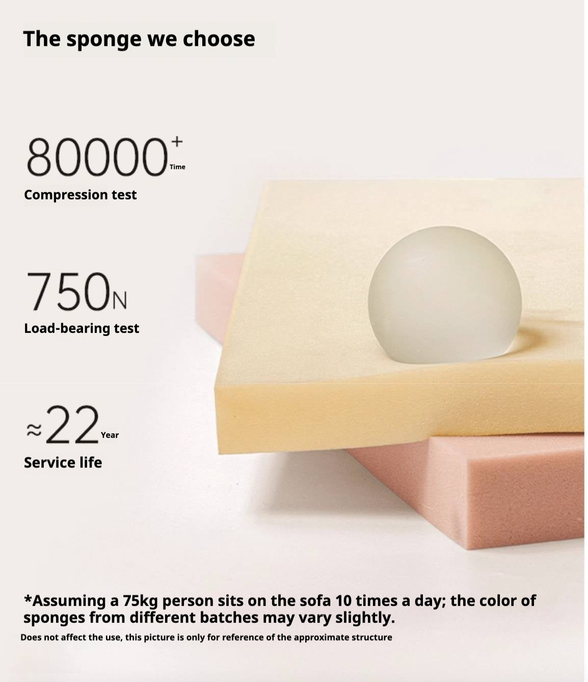 Beech, Fabric Cotton And Linen Sofa