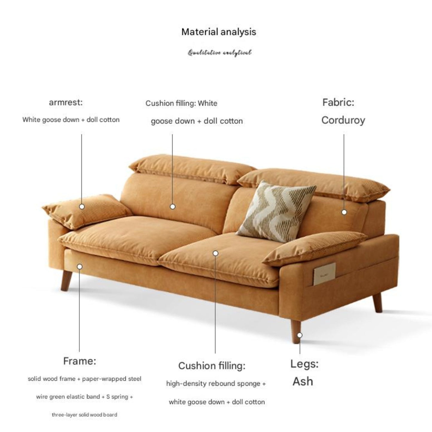 Ash Fabric Sofa Living Room.