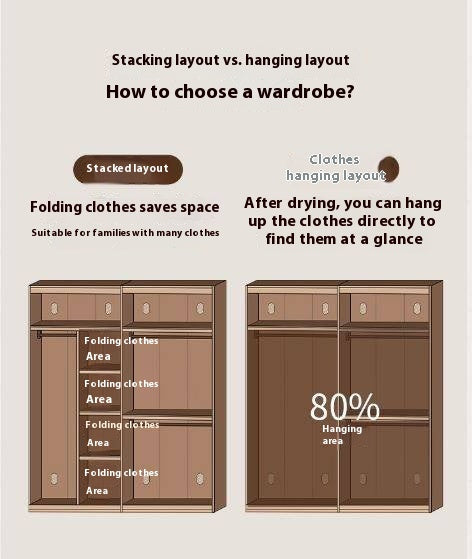 Golden Sandalwood Solid Wood Wardrobe.